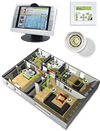 Multiroom Entertainment Picture